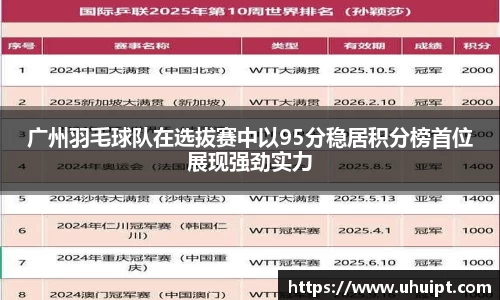 广州羽毛球队在选拔赛中以95分稳居积分榜首位展现强劲实力
