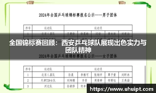 全国锦标赛回顾：西安乒乓球队展现出色实力与团队精神